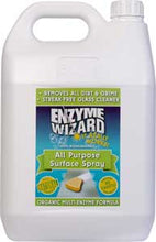Load image into Gallery viewer, All Purpose Surface Spray Eco friendly, suitable for benches, barbeques, floors. from your number 1 cleaning supplier Melbourne